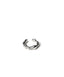Swell cuff